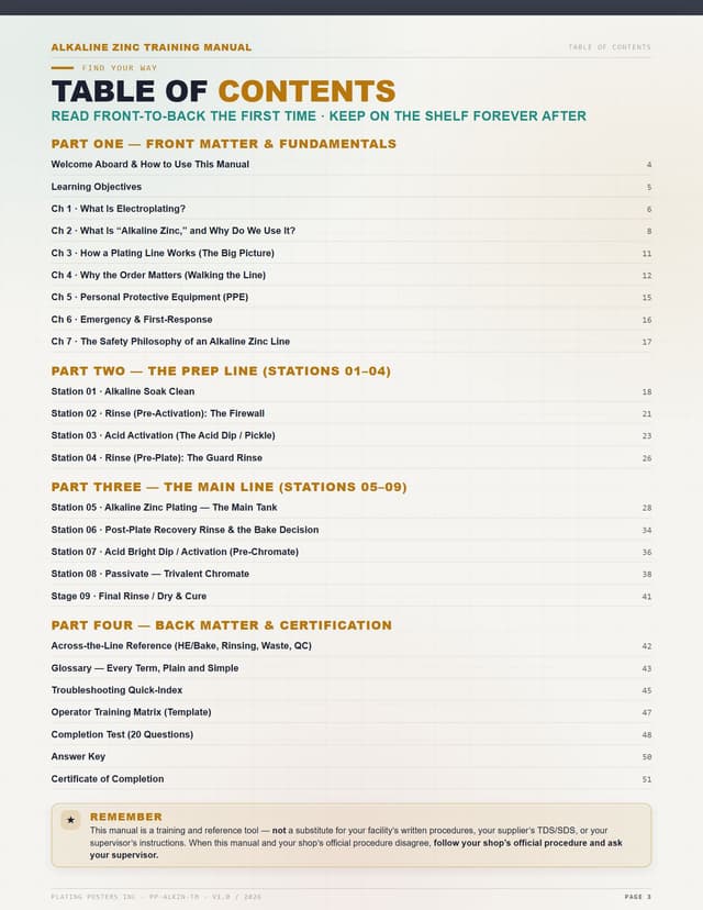 Alkaline Zinc — The Complete Training Manual — sample page 2