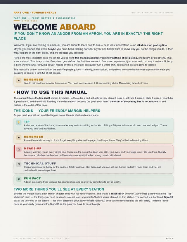 Alkaline Zinc — The Complete Training Manual — sample page 3