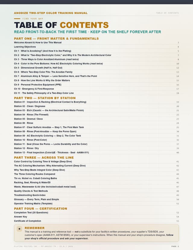 Two-Step Electrolytic Color Anodizing — The Complete Training Manual — sample page 2