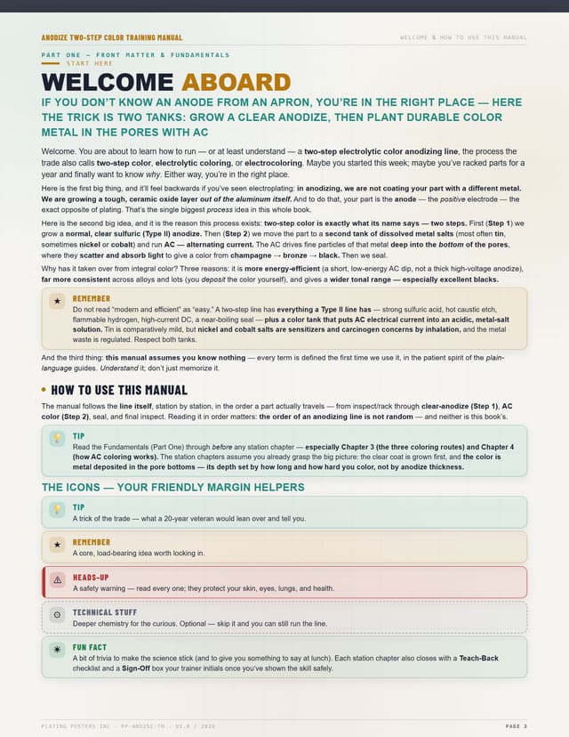 Two-Step Electrolytic Color Anodizing — The Complete Training Manual — sample page 3