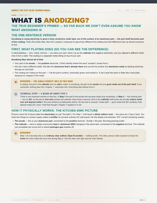 Two-Step Electrolytic Color Anodizing — The Complete Training Manual — sample page 5