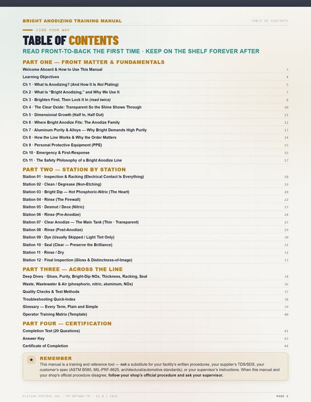 Bright Anodizing — The Complete Training Manual — sample page 2
