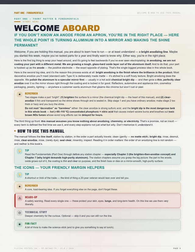 Bright Anodizing — The Complete Training Manual — sample page 3