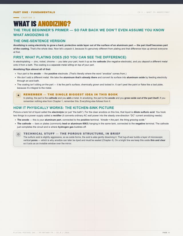 Bright Anodizing — The Complete Training Manual — sample page 5
