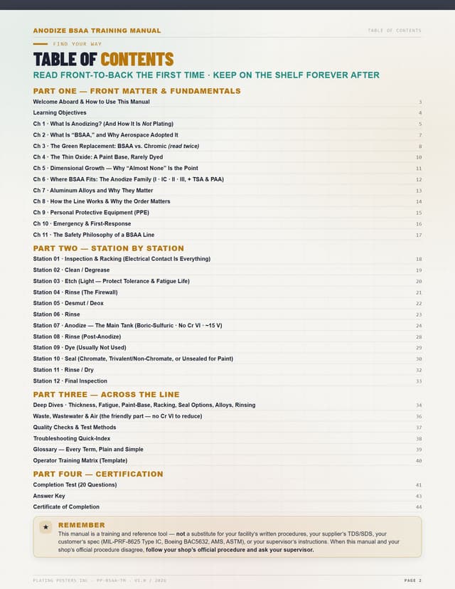 Boric-Sulfuric Acid Anodizing (BSAA) — The Complete Training Manual — sample page 2