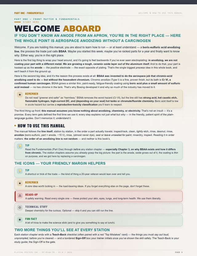 Boric-Sulfuric Acid Anodizing (BSAA) — The Complete Training Manual — sample page 3