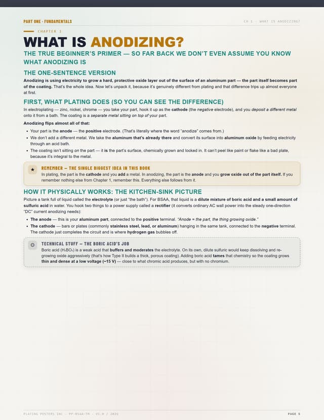 Boric-Sulfuric Acid Anodizing (BSAA) — The Complete Training Manual — sample page 5