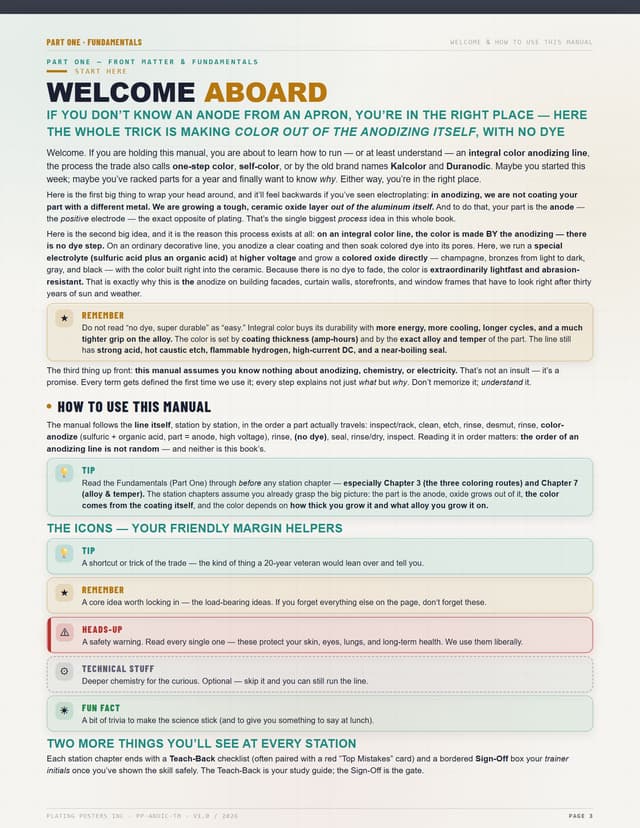 Integral Color Anodizing — The Complete Training Manual — sample page 3