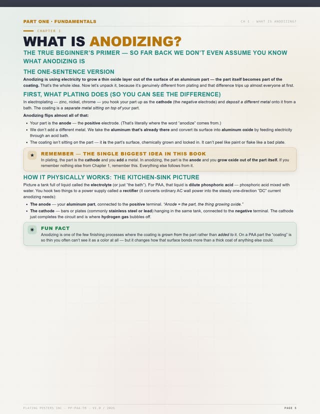 Phosphoric Acid Anodizing (PAA) — The Complete Training Manual — sample page 5