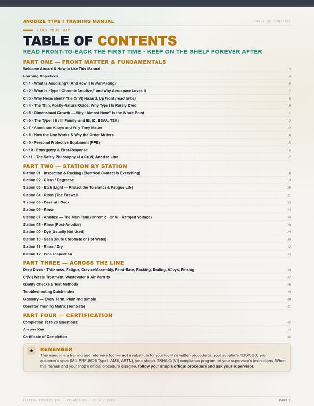 Chromic Acid Anodizing (Type I) — The Complete Training Manual — sample page 2