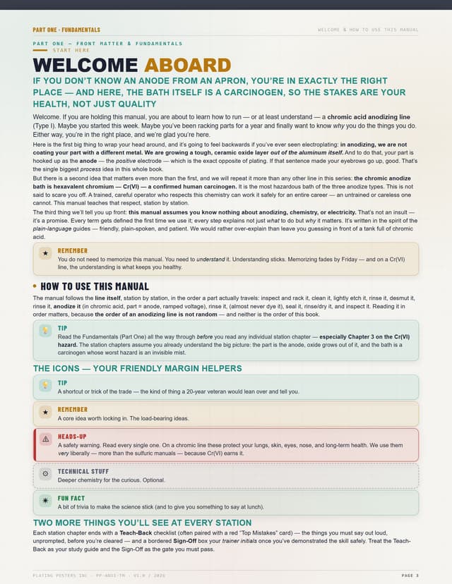 Chromic Acid Anodizing (Type I) — The Complete Training Manual — sample page 3