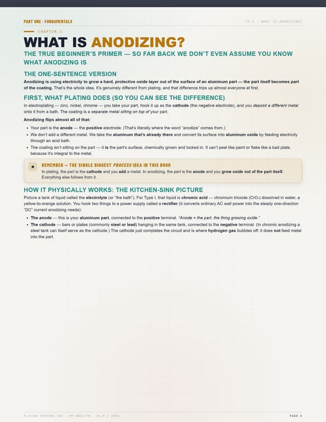 Chromic Acid Anodizing (Type I) — The Complete Training Manual — sample page 5