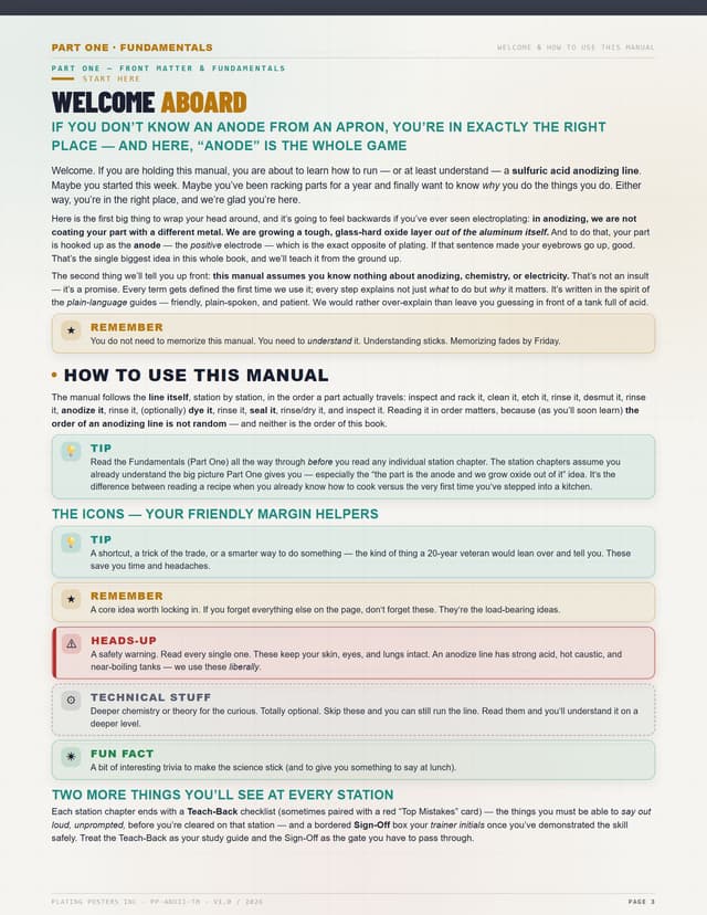 Sulfuric Acid Anodizing (Type II) — The Complete Training Manual — sample page 3