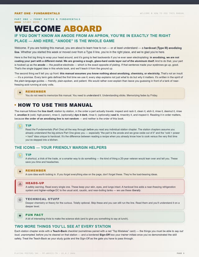 Hardcoat Anodizing (Type III) — The Complete Training Manual — sample page 3