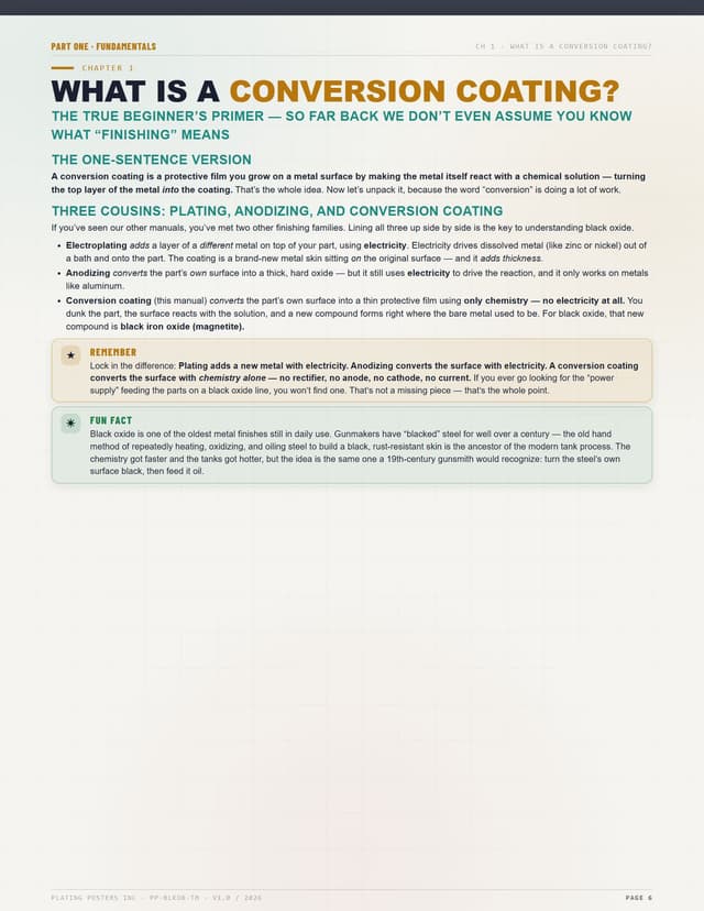 Black Oxide (Steel) — The Complete Training Manual — sample page 5