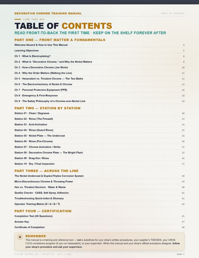 Decorative Chrome — The Complete Training Manual — sample page 2