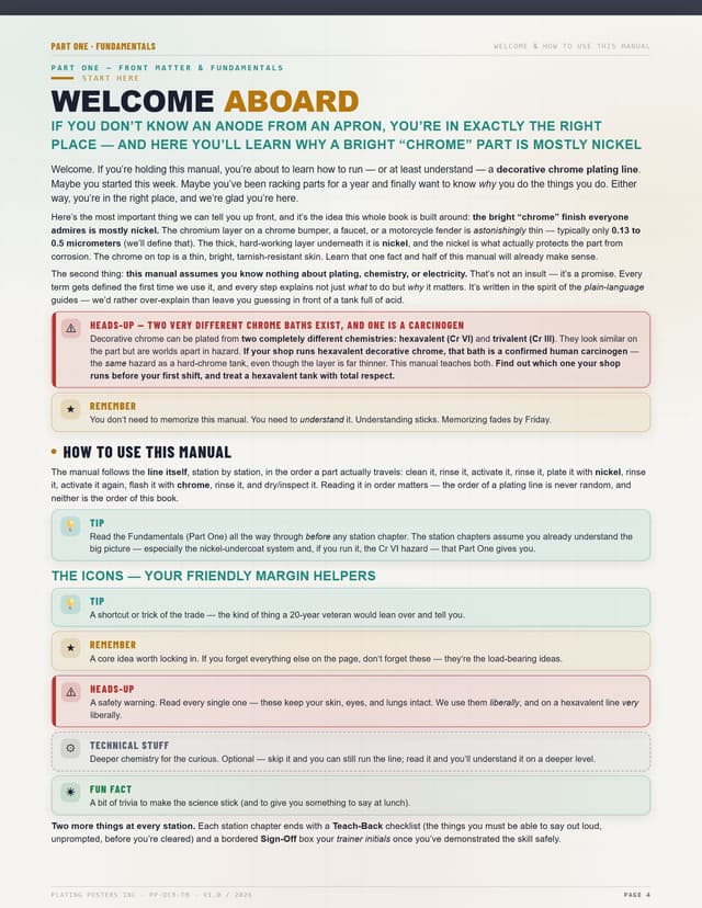 Decorative Chrome — The Complete Training Manual — sample page 3