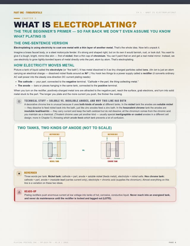 Decorative Chrome — The Complete Training Manual — sample page 5