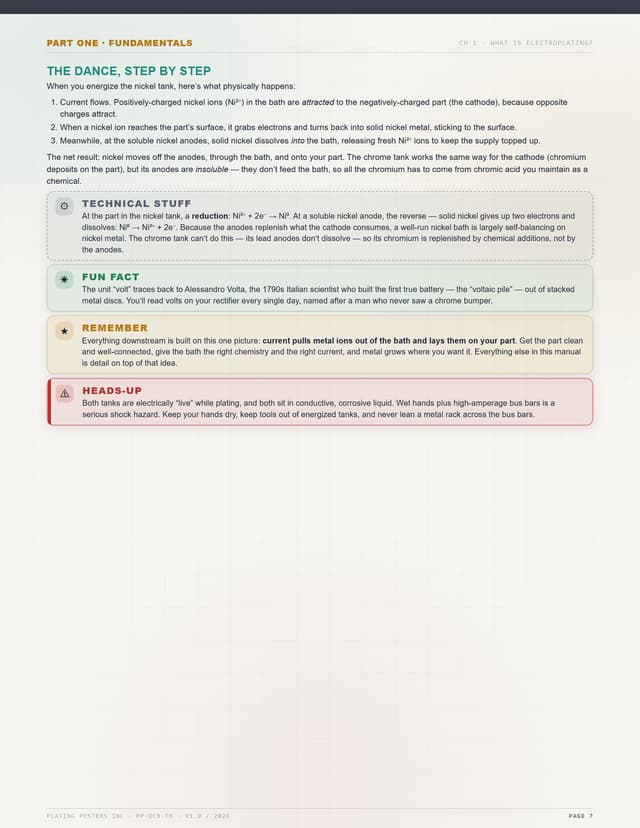Decorative Chrome — The Complete Training Manual — sample page 6