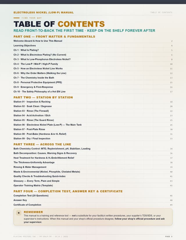 Electroless Nickel (Low Phosphorus) — The Complete Training Manual — sample page 3