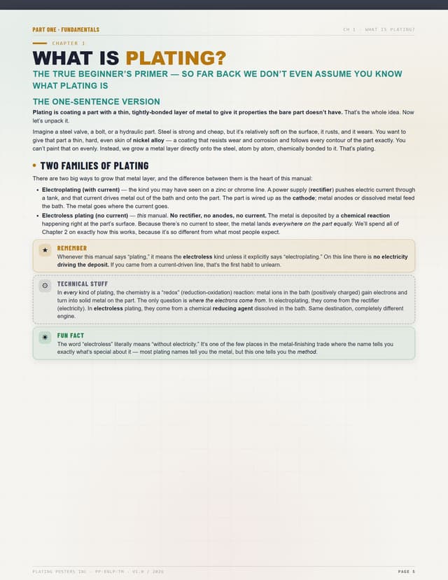 Electroless Nickel (Low Phosphorus) — The Complete Training Manual — sample page 5