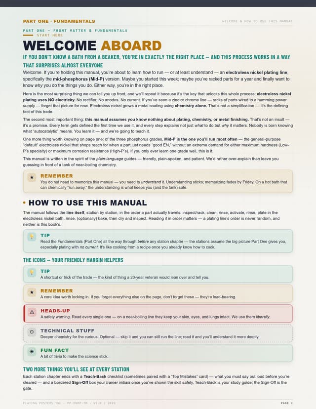 Electroless Nickel (Mid Phosphorus) — The Complete Training Manual — sample page 2