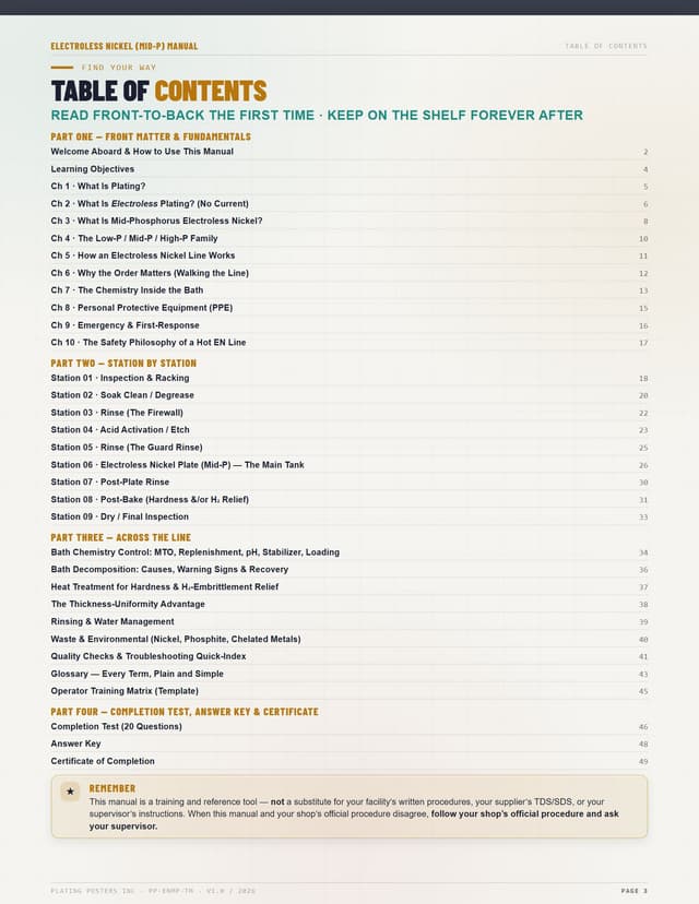 Electroless Nickel (Mid Phosphorus) — The Complete Training Manual — sample page 3