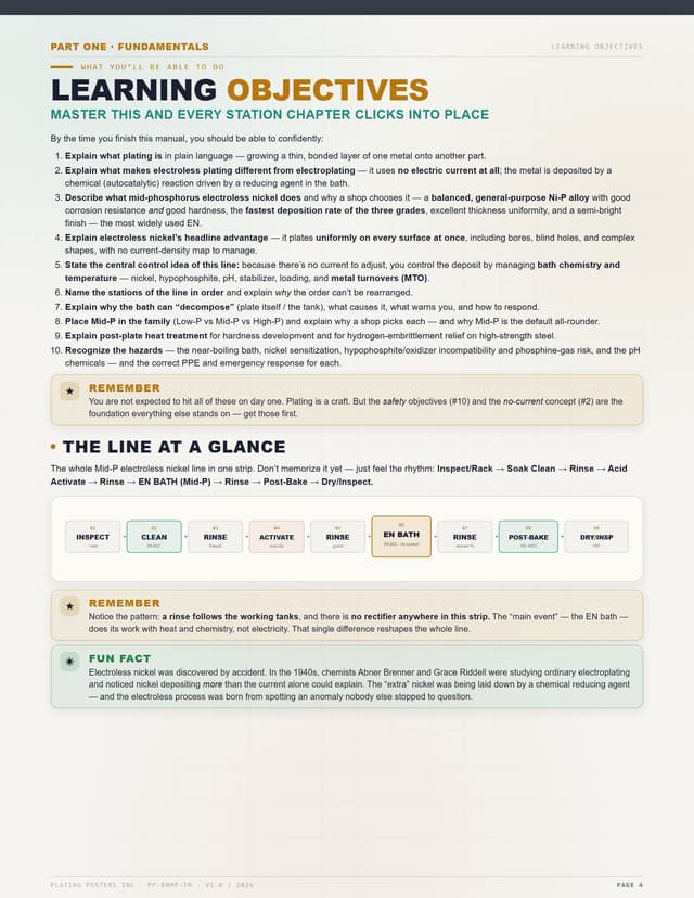 Electroless Nickel (Mid Phosphorus) — The Complete Training Manual — sample page 4