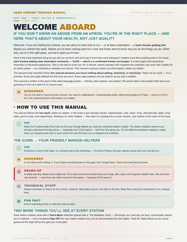 Hard Chrome — The Complete Training Manual — sample page 2