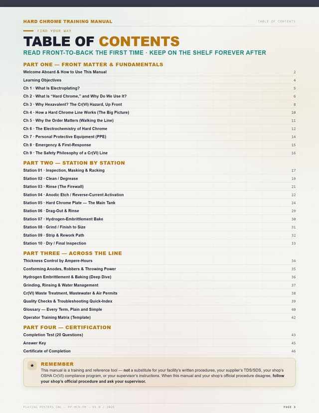 Hard Chrome — The Complete Training Manual — sample page 3