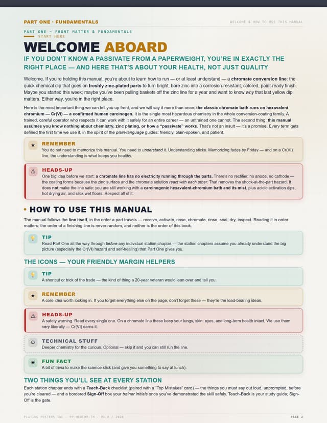 Chromate Conversion Coating (Hexavalent) — The Complete Training Manual — sample page 2