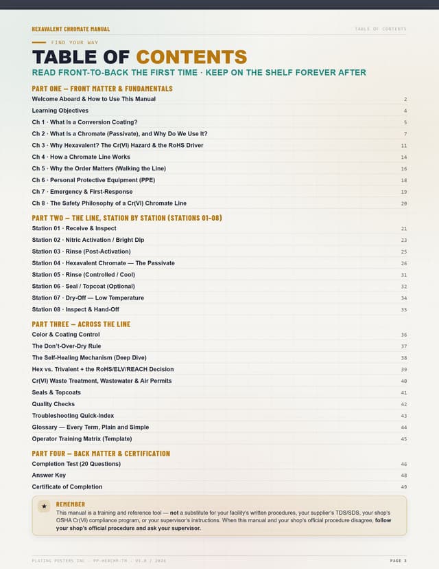 Chromate Conversion Coating (Hexavalent) — The Complete Training Manual — sample page 3