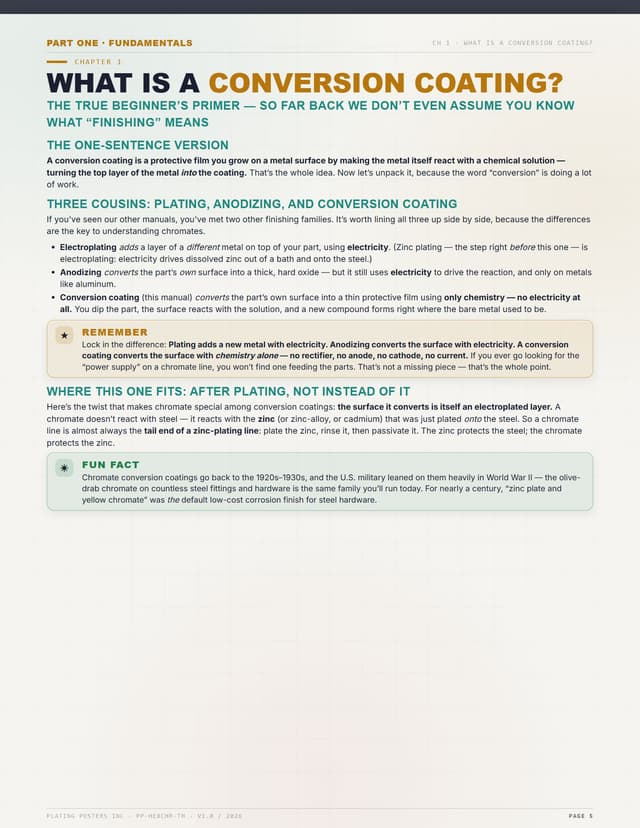 Chromate Conversion Coating (Hexavalent) — The Complete Training Manual — sample page 5