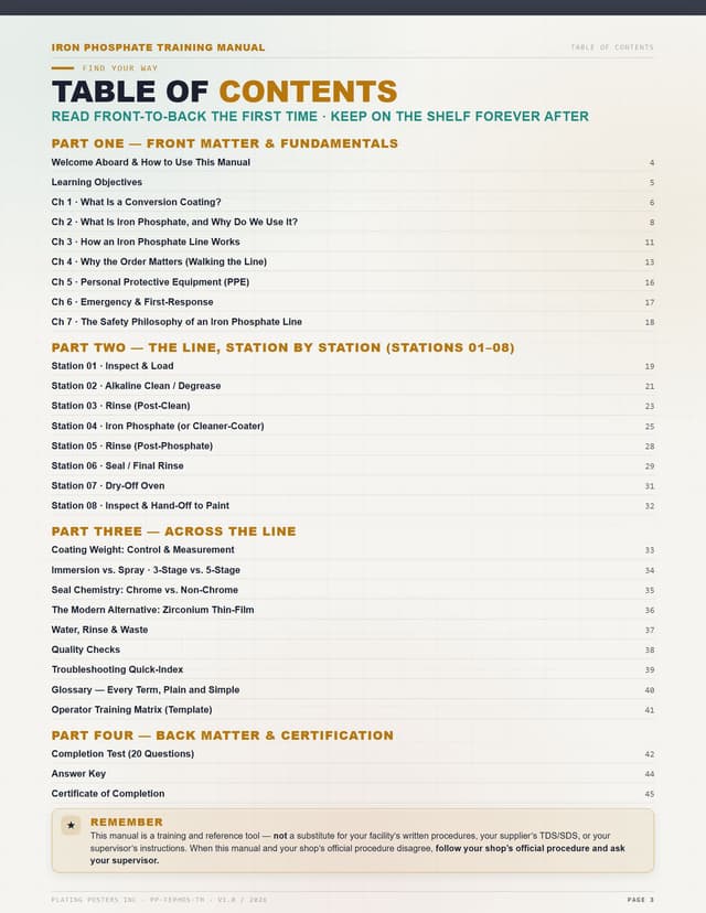Iron Phosphate — The Complete Training Manual — sample page 2