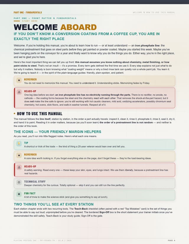 Iron Phosphate — The Complete Training Manual — sample page 3