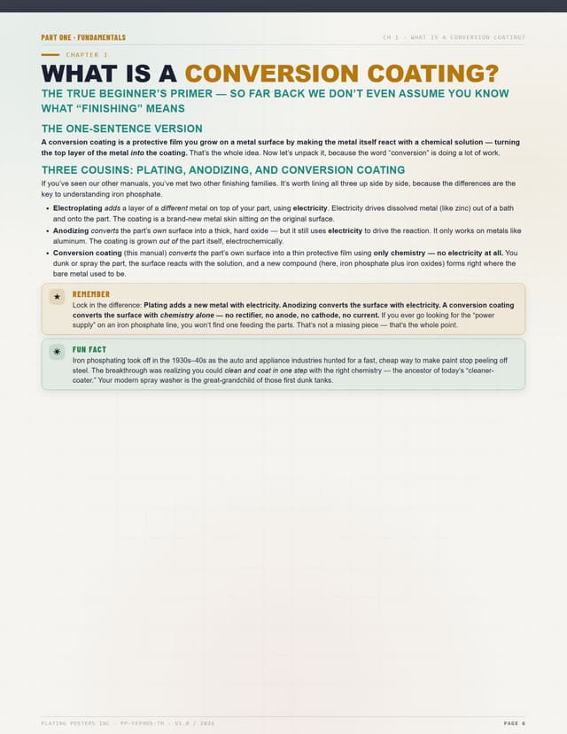 Iron Phosphate — The Complete Training Manual — sample page 5
