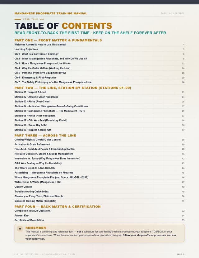 Manganese Phosphate — The Complete Training Manual — sample page 2