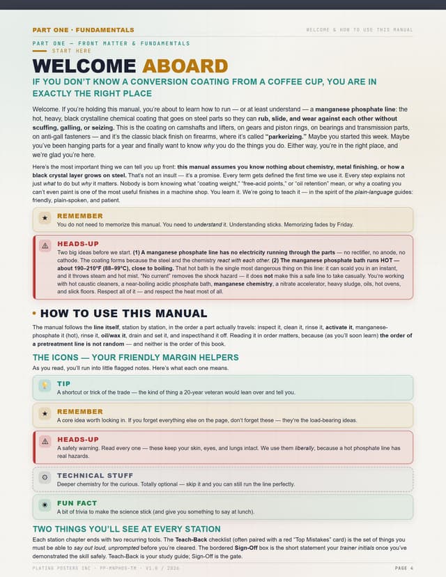 Manganese Phosphate — The Complete Training Manual — sample page 3
