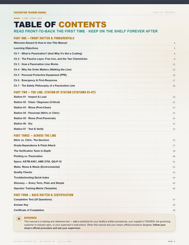 Passivation (Stainless Steel) — The Complete Training Manual — sample page 2
