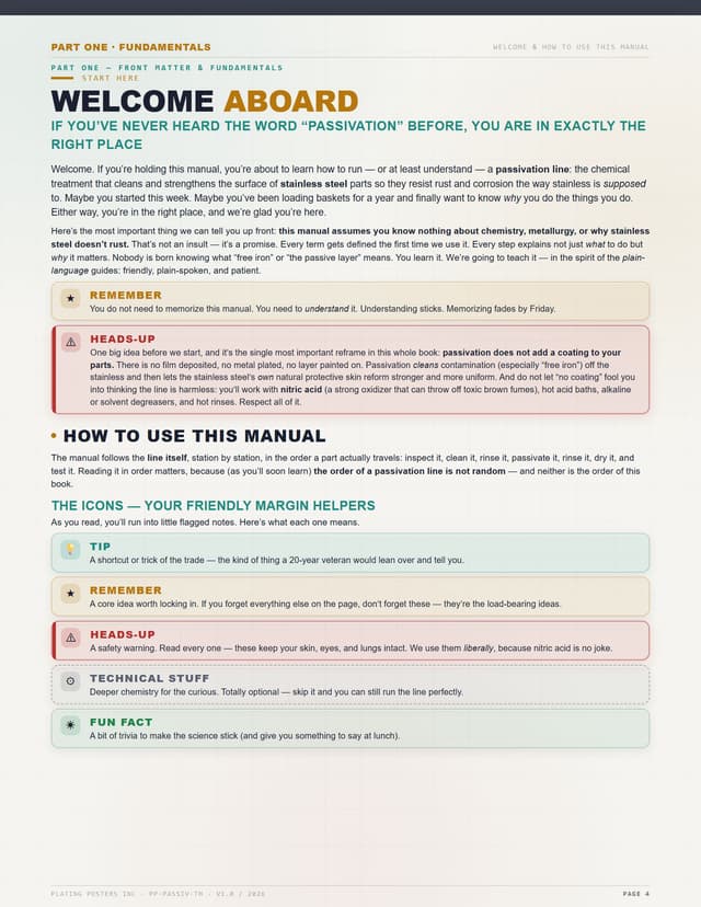 Passivation (Stainless Steel) — The Complete Training Manual — sample page 3