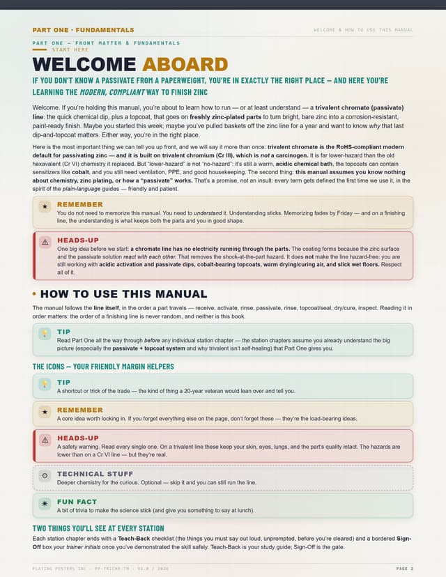 Chromate Conversion Coating (Trivalent) — The Complete Training Manual — sample page 2