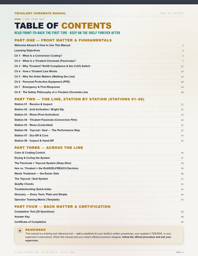 Chromate Conversion Coating (Trivalent) — The Complete Training Manual — sample page 3
