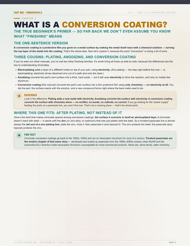 Chromate Conversion Coating (Trivalent) — The Complete Training Manual — sample page 5