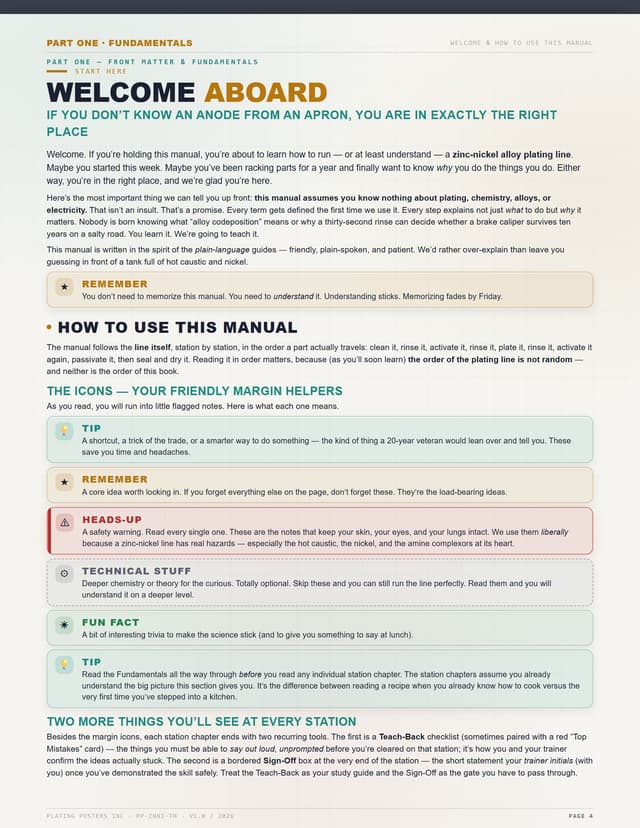 Zinc-Nickel — The Complete Training Manual — sample page 3