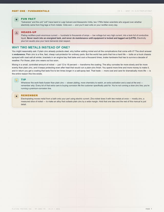 Zinc-Nickel — The Complete Training Manual — sample page 6