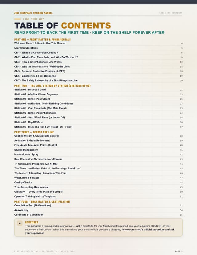 Zinc Phosphate — The Complete Training Manual — sample page 2