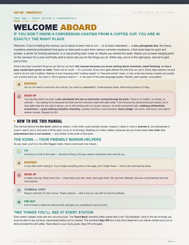 Zinc Phosphate — The Complete Training Manual — sample page 3