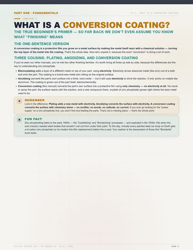 Zinc Phosphate — The Complete Training Manual — sample page 5