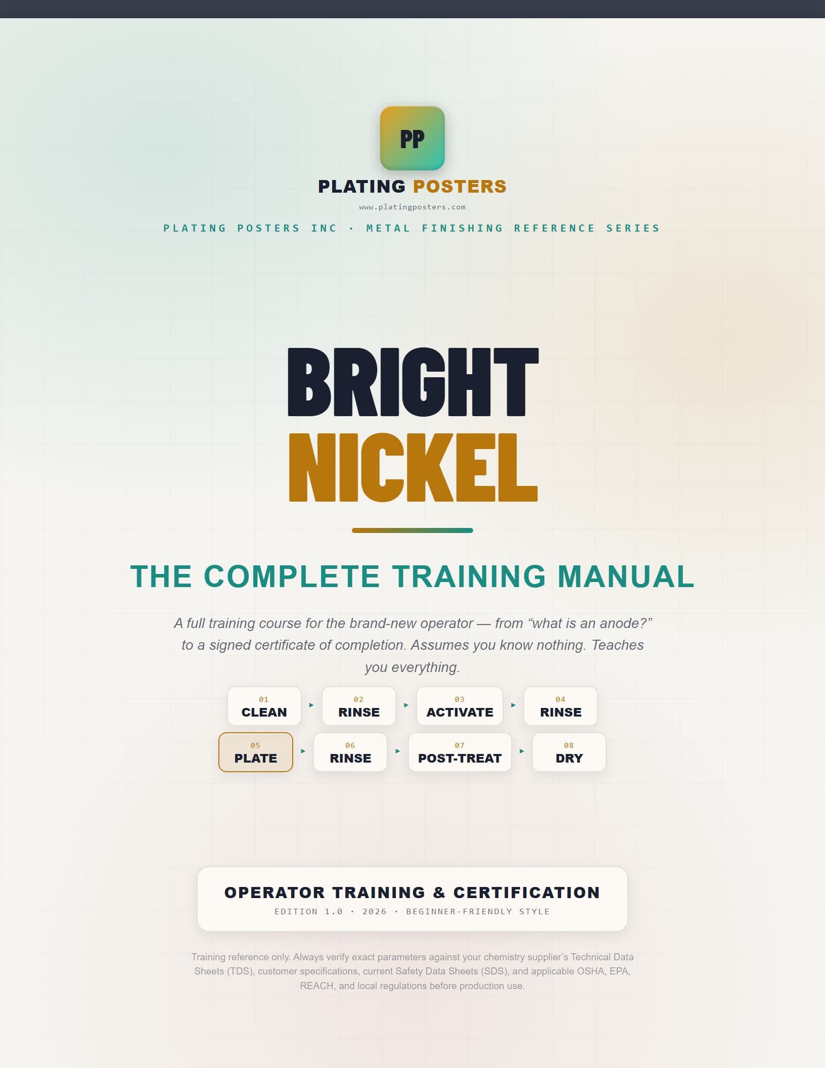 Bright Nickel — The Complete Training Manual cover