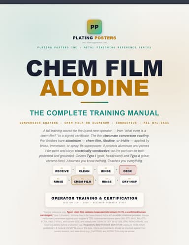 Chem Film / Alodine Training Manual cover